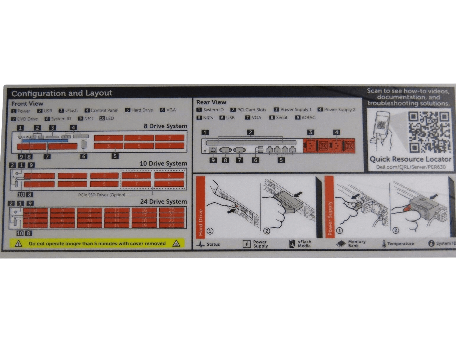 Dell R630 2x E5-2690V4 256GB 2x 400GB 1.6TB SSD 6x 1TB SAS 2x PSU H730 iD8 Ent.