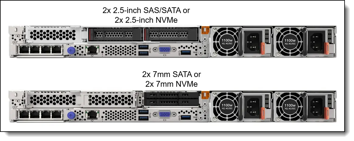 Lenovo ThinkSystem SR645 AMD EPYC 73F3 32GB RAM 1x 1.92TB SSD 2.5 SFF 2x 1100W 930-8i Rails