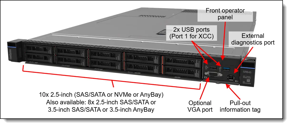 Lenovo ThinkSystem SR645 AMD EPYC 73F3 32GB RAM 1x 1.92TB SSD 2.5 SFF 2x 1100W 930-8i Rails