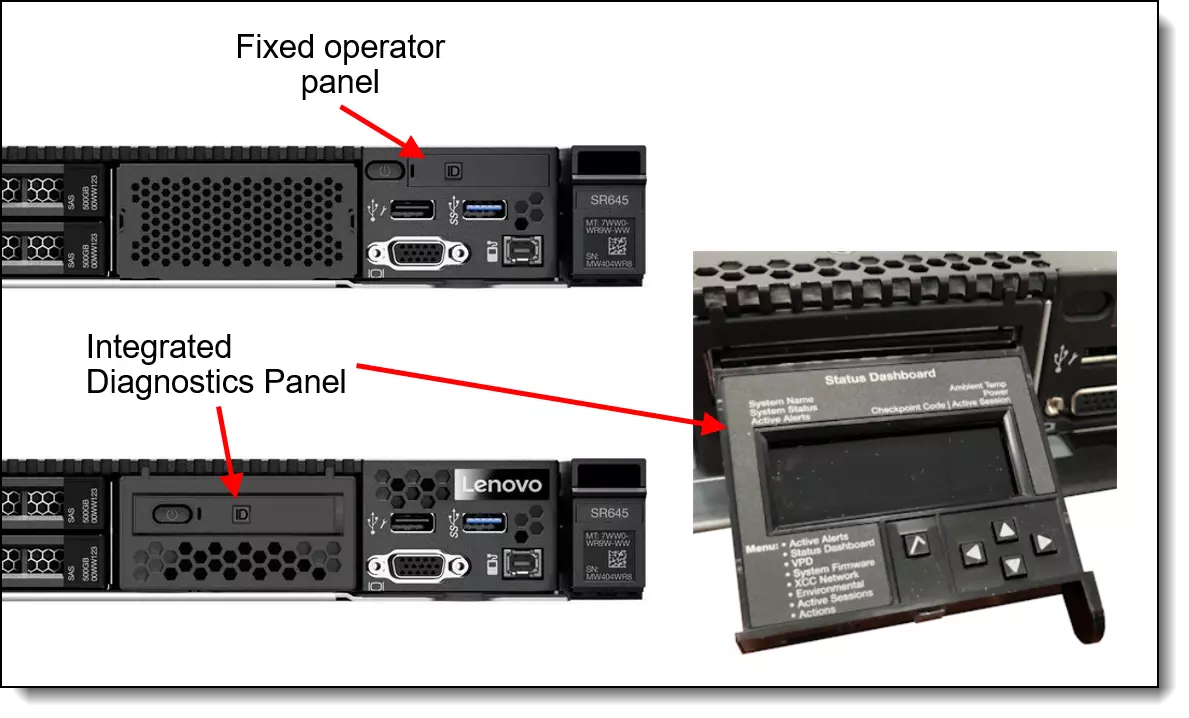 Lenovo ThinkSystem SR645 AMD EPYC 73F3 32GB RAM 1x 1.92TB SSD 2.5 SFF 2x 1100W 930-8i Rails