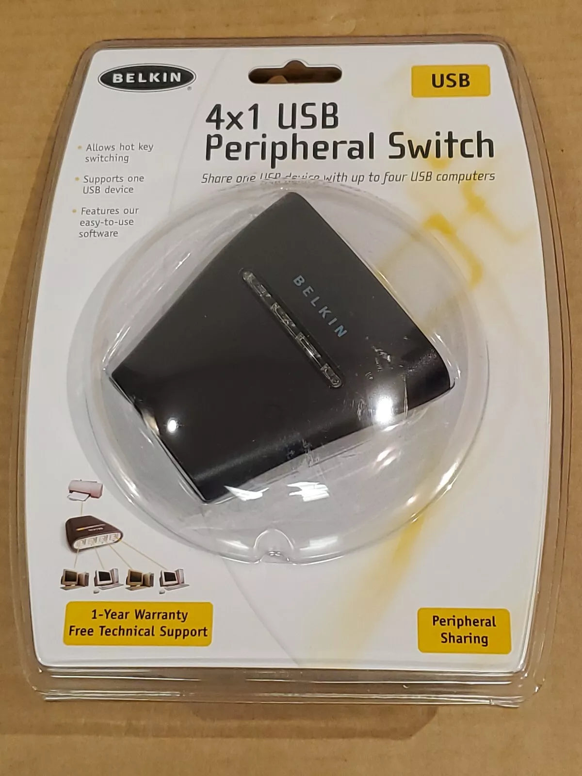 Belkin USB 4X1 Peripheral Switch New Original Packaging F1U401