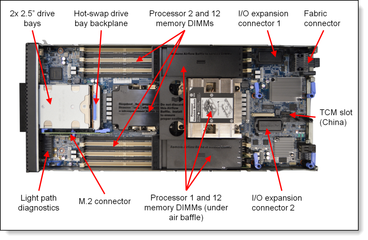 Lenovo ThinkSystem SN550 Server Node Xeon Silver 4208 32GB RAM 4x 10GE SATA/NVMe 7X16A07JNA.