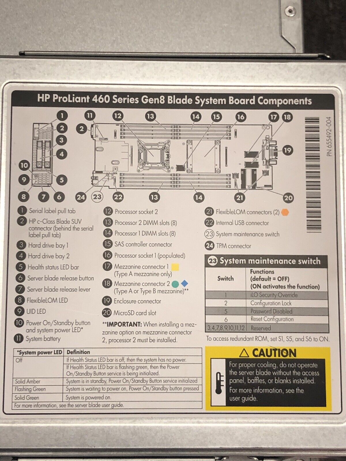 HP ProLiant BL460c Gen8 Two E5-2670V2 2.5GHz 384GB RAM No HDD 10G FLB NIC P220i.